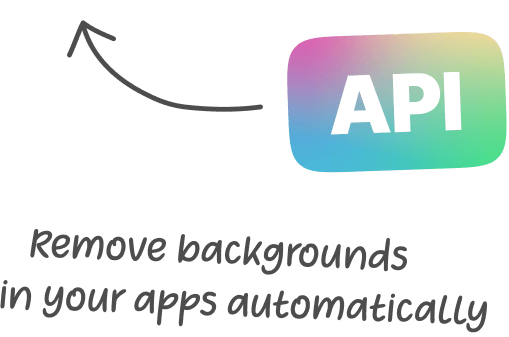 AI Background Remover – Remove Background From Image